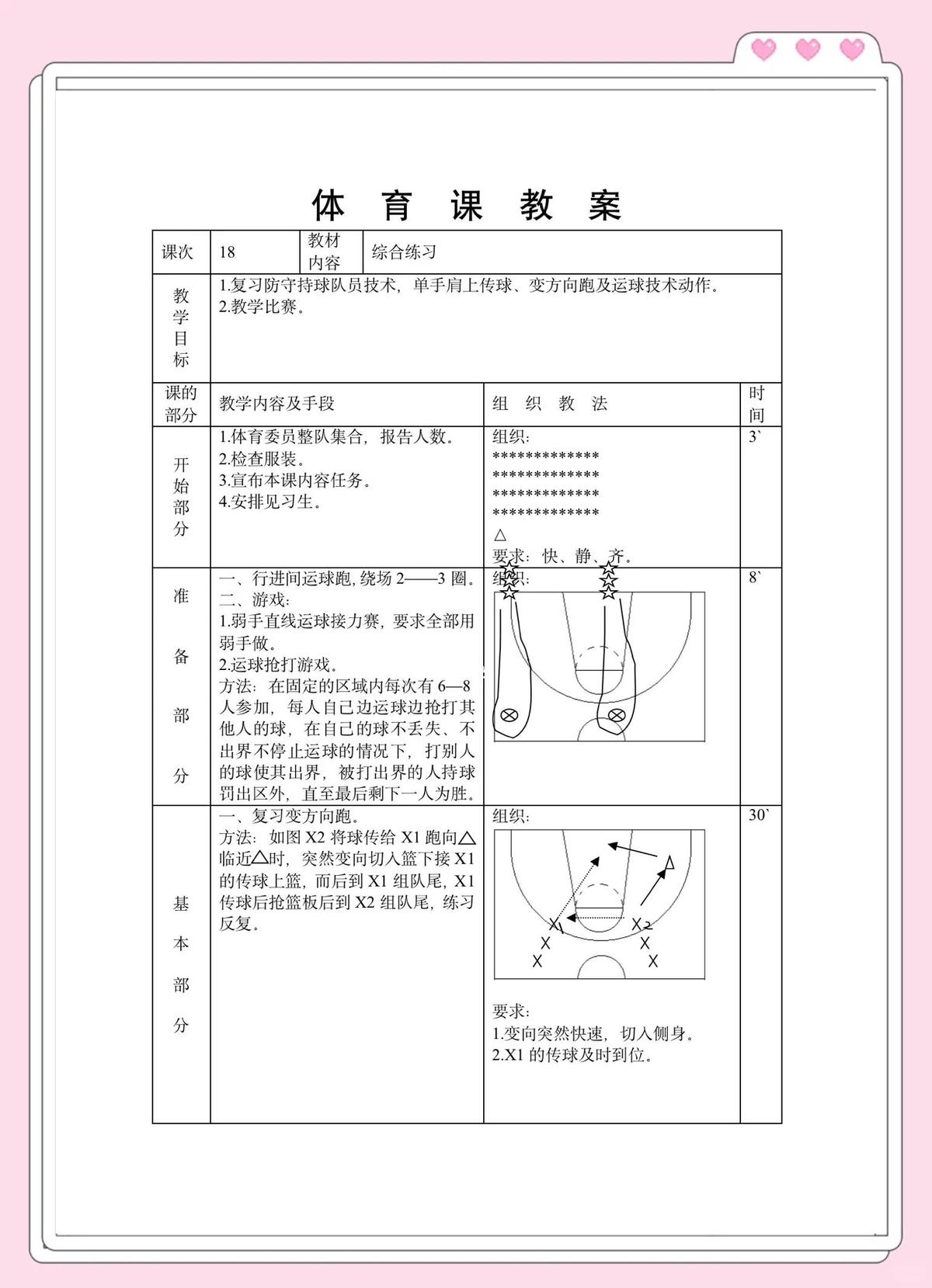 中学篮球训练中应注意的问题